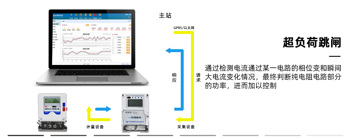 深圳公司注冊(cè)信息保密